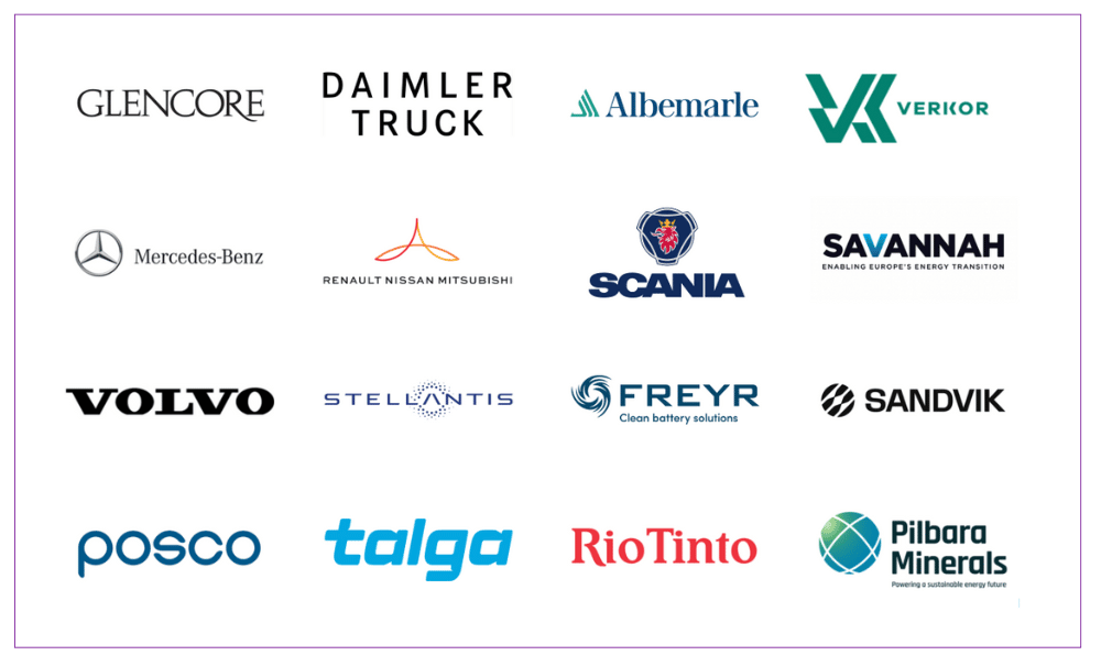 Fastmarkets European Battery Raw Materials Conference 2025