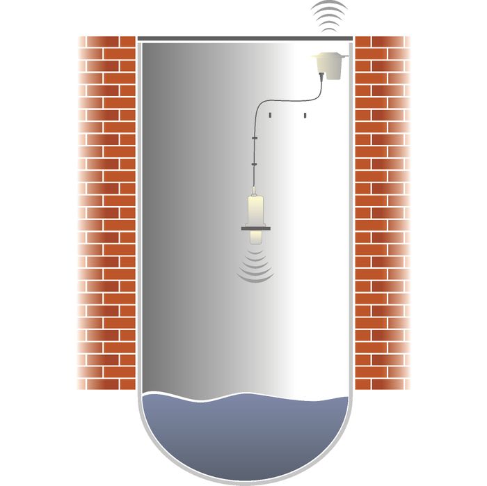 Cello CSO - Waste water monitoring