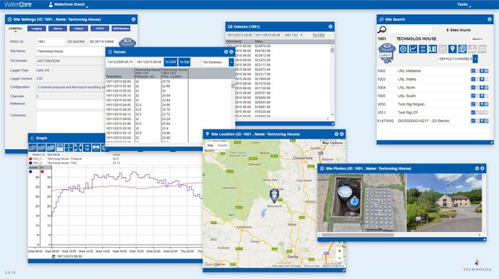 WaterCore – Web based data analysis software