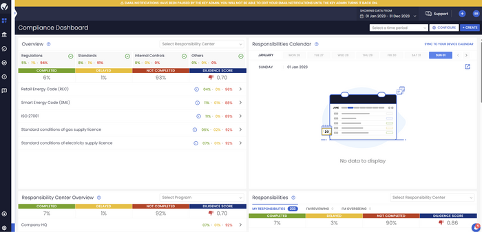 Compliance & Risk Management System