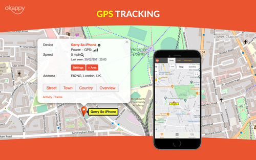 GPS Tracking