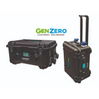 GenZero 600W | 1500W | 3000W Battery Powered Generators