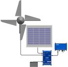 GEM (Green Energy Module)