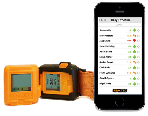 HAV risk mobile App & Bluetooth enabled HAVwear Timely intervention in the field