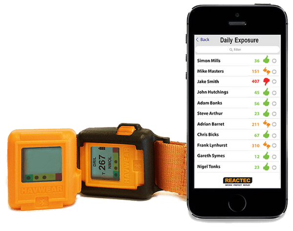 HAV risk mobile App & Bluetooth enabled HAVwear Timely intervention in the field