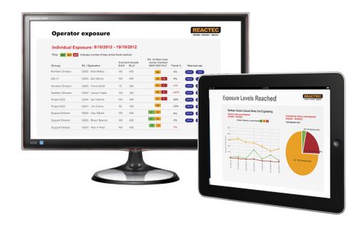 Reactec Analytics Software