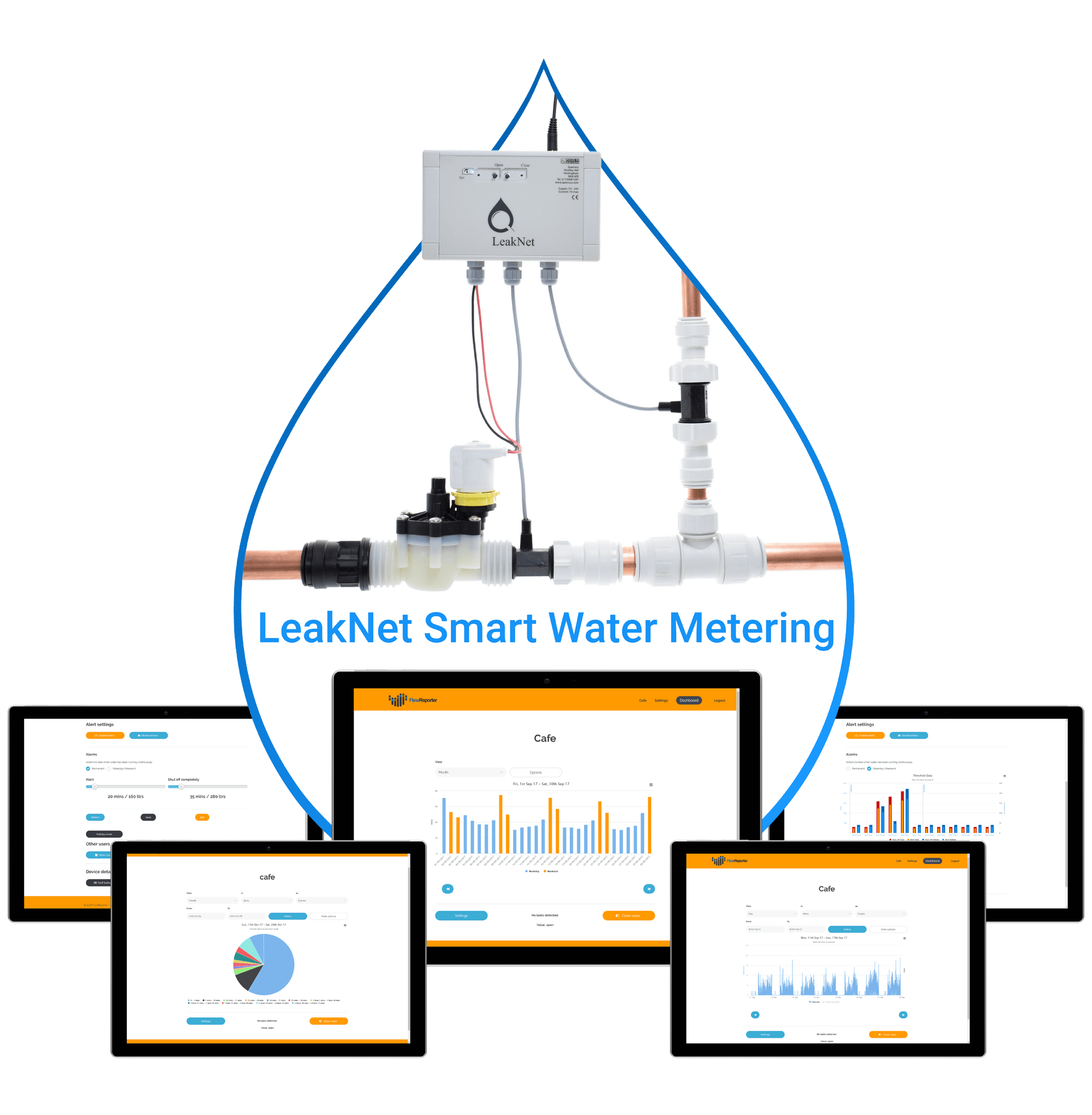 LeakNet - Utility Week Live 2026