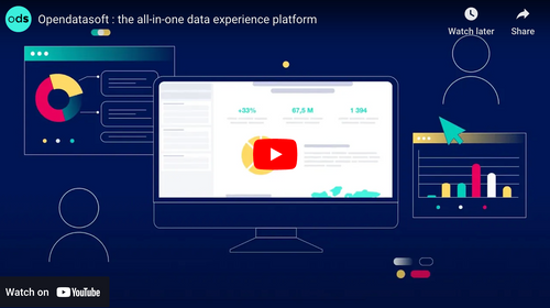 Opendatasoft : the all-in-one data experience platform
