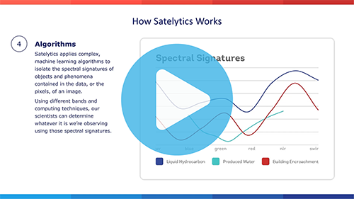 An Introduction to Satelytics