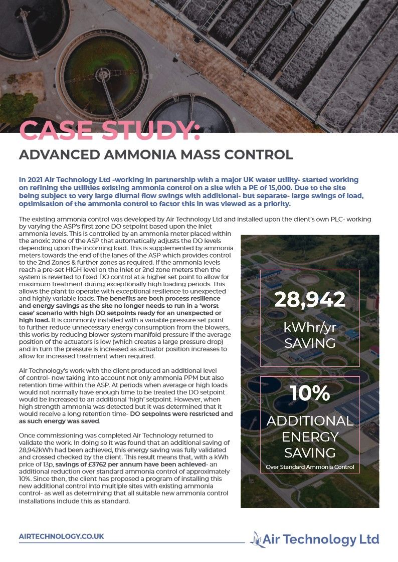 Advanced Ammonia Mass Flow Control saves extra 10% in energy over comparable systems