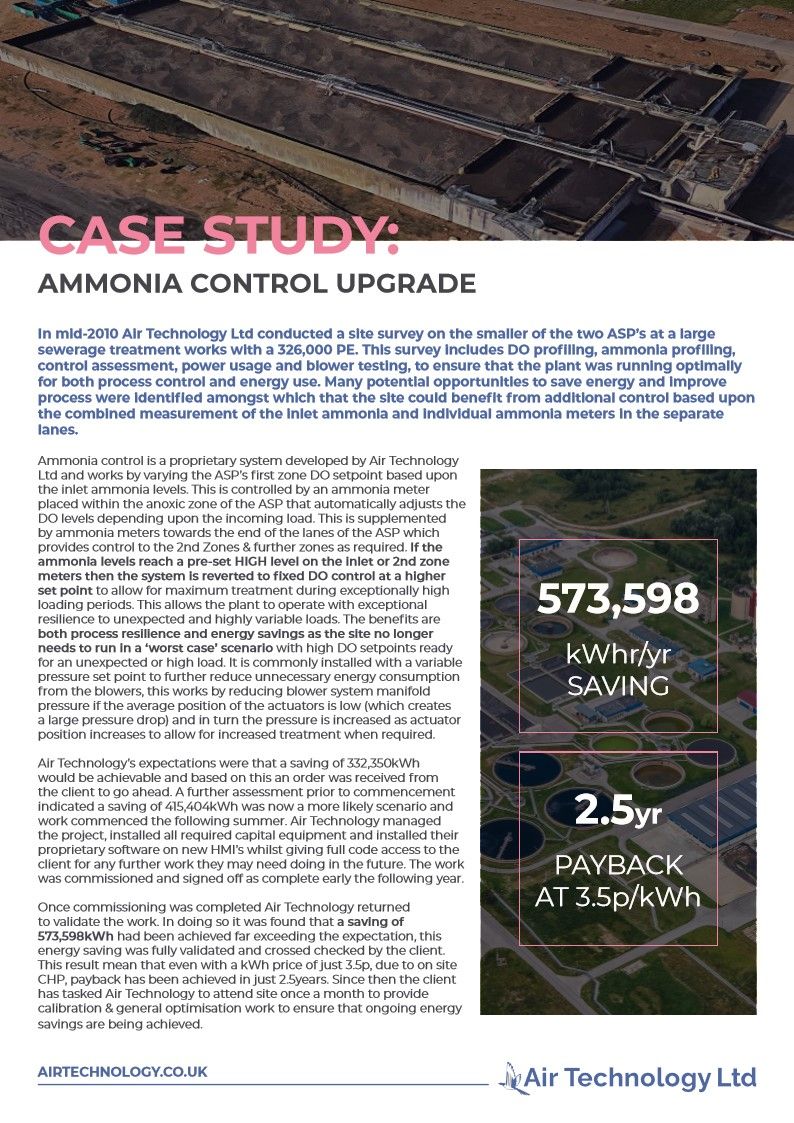 Ammonia Control upgrade results in 573,000kW annual savings