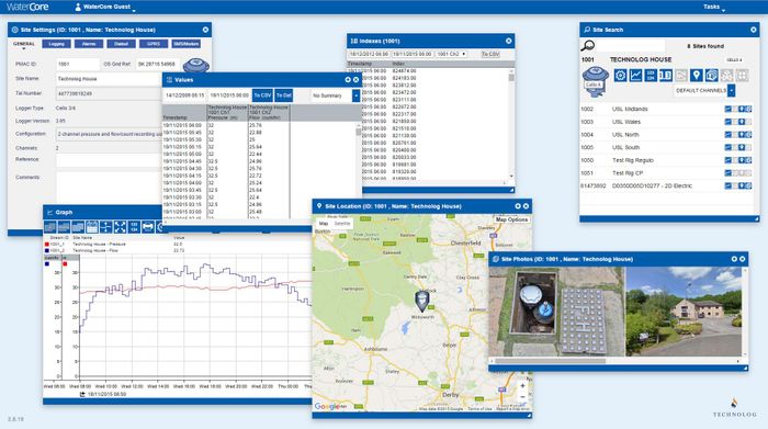 WaterCore – Web based data analysis software