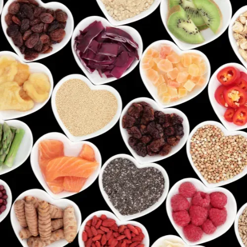 Sustainable nutrition in a complex world