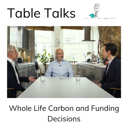 FOOTPRINT+ Table Talks - Watch