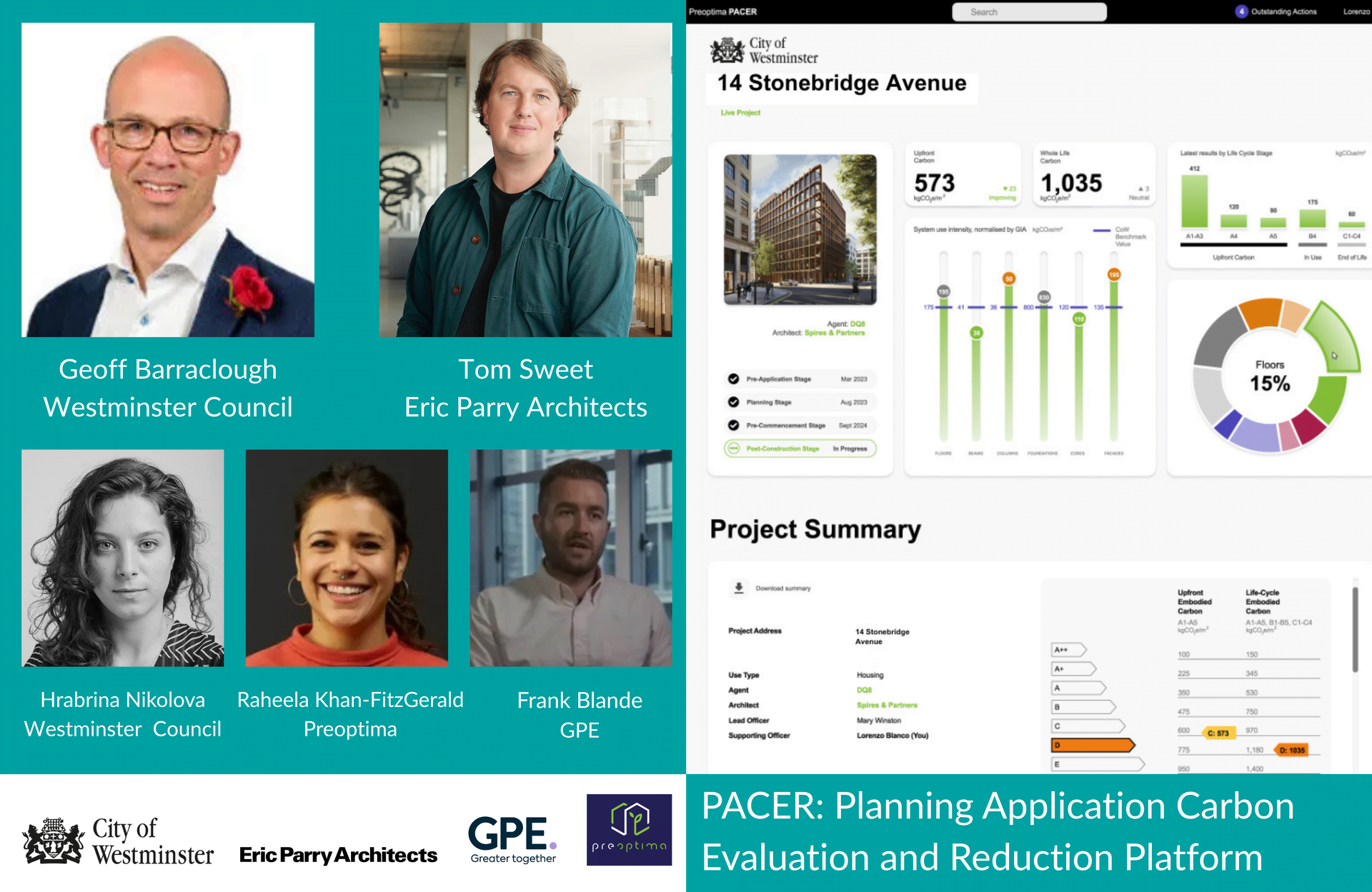 PACER Sessions at FOOTPRINT+