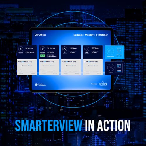 Smarterview In Action