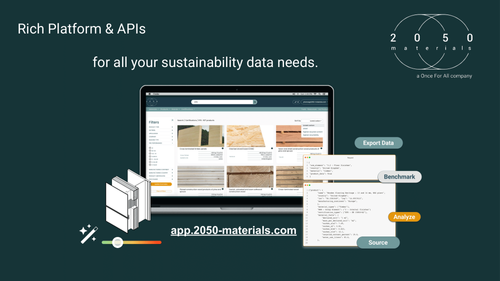 2050 Materials Platform