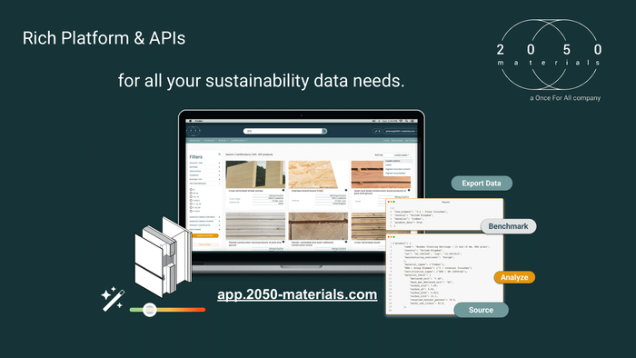 2050 Materials Platform