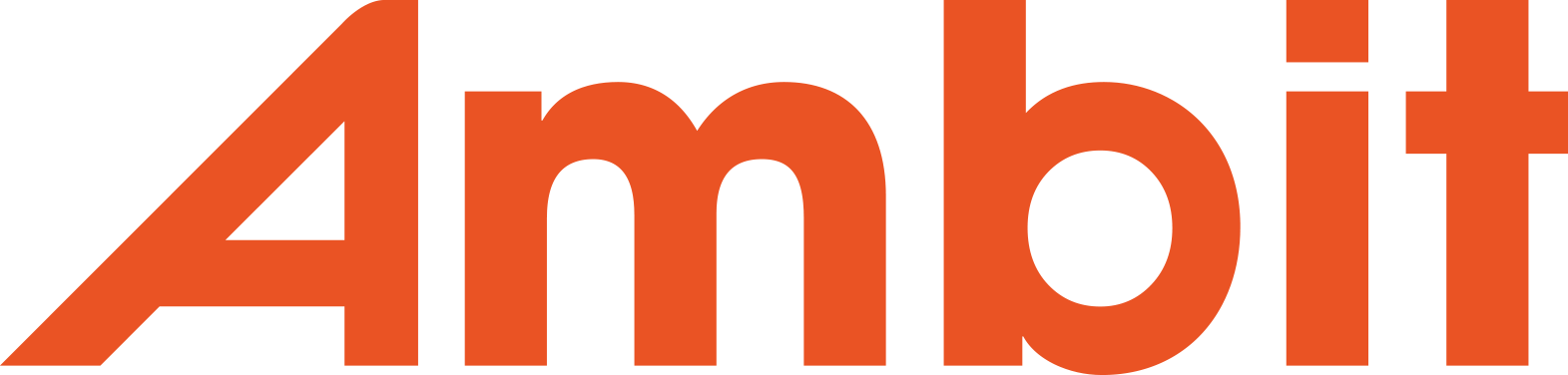 Company name - Ambit