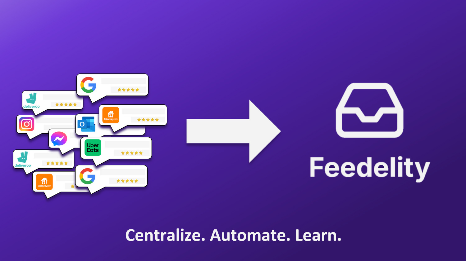 Feedelity
