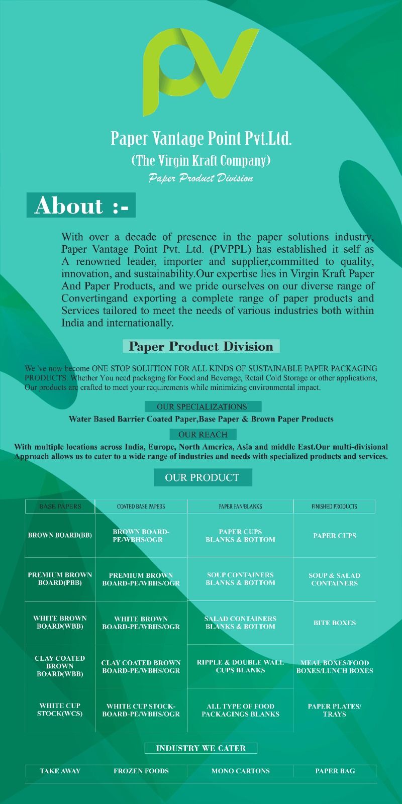 Paper Vantage Point Pvt Ltd