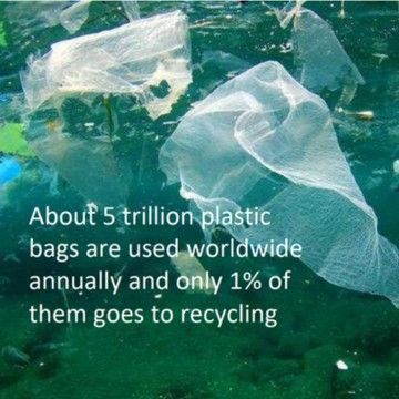 Ecoplastic - Sustainability - Future Super Hero