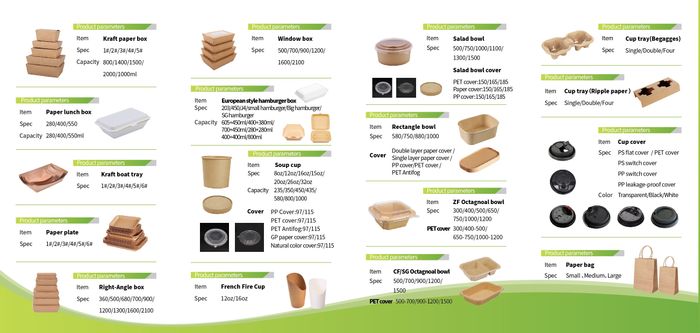Food Package and Beverage Cups