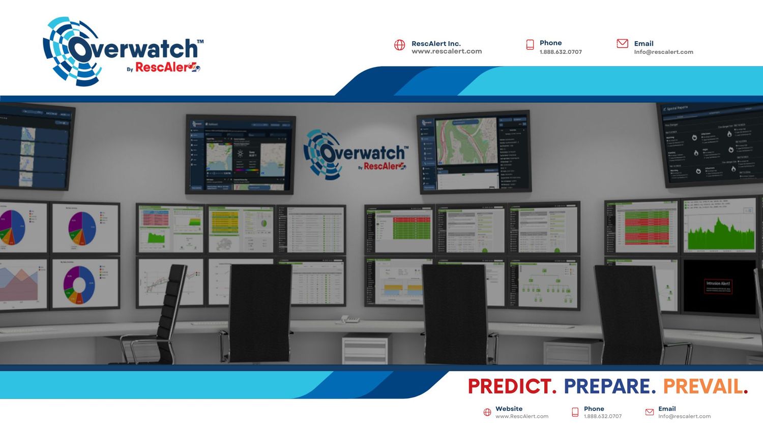 RescAlert Inc
