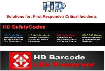 HD Barcode
