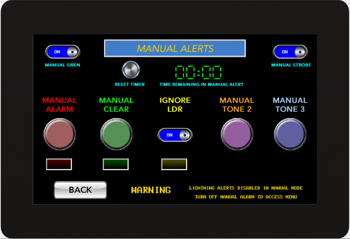 WAVE Interface Transceiver