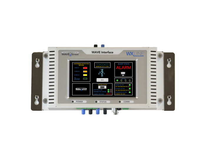 WAVE Interface Transceiver