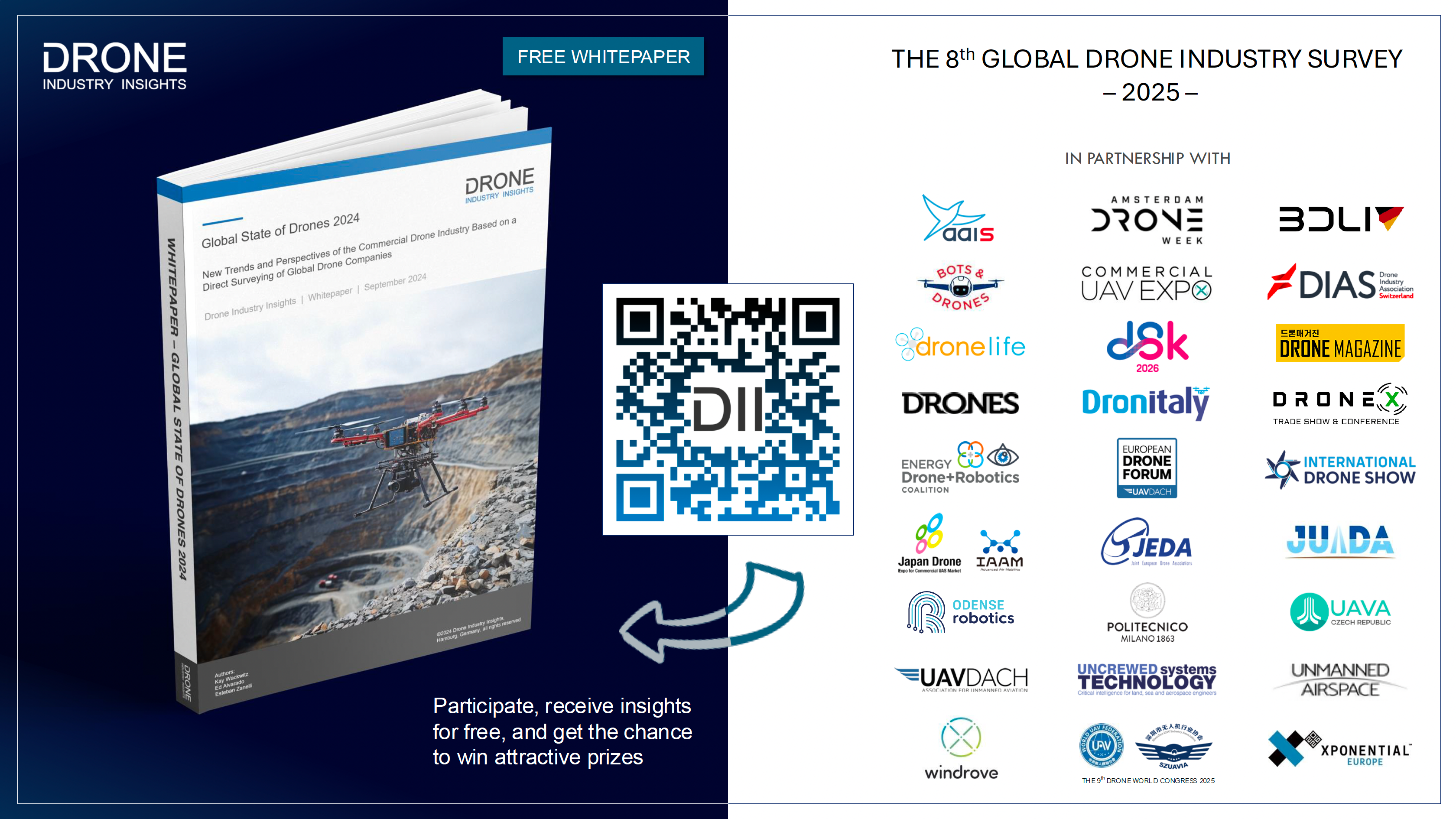 DRONE INDUSTRY INSIGHTS
