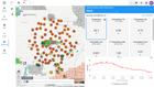 Dashboards & Notifications