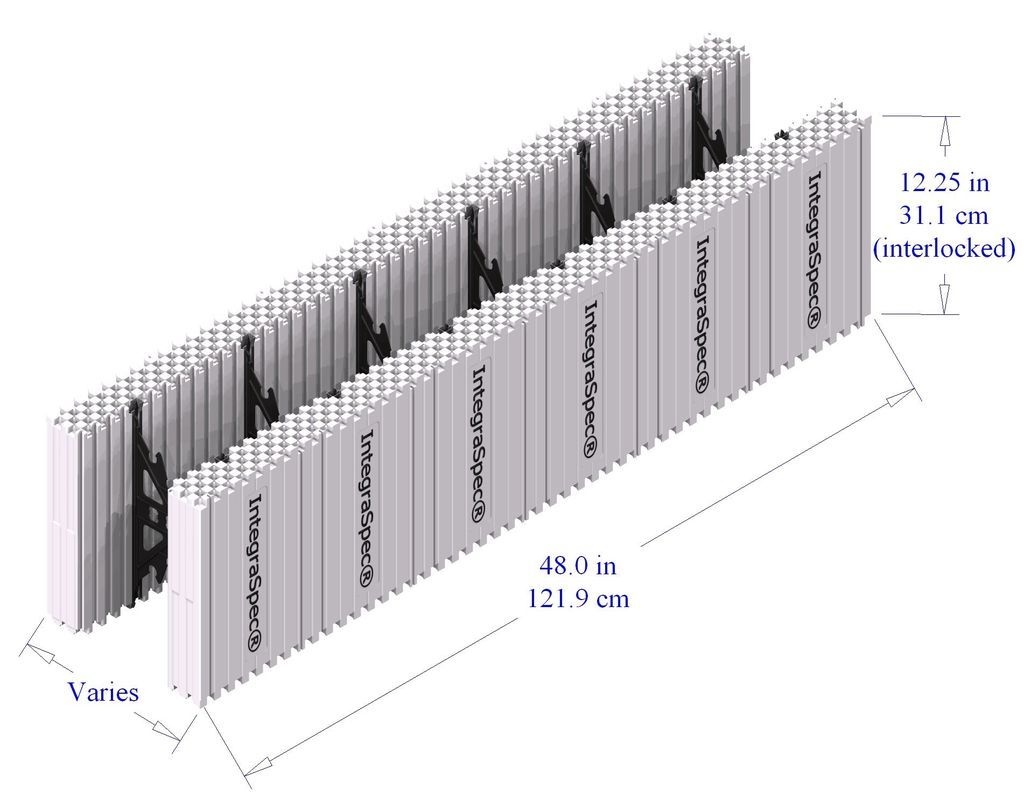IntegraSpec ICF Standard Panel