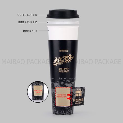 Innovative Design Blind Box Cup/Mystery Cup
