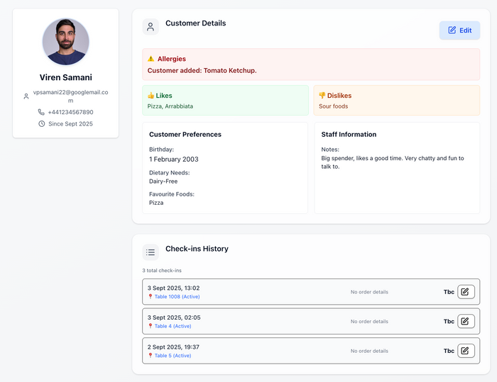 Foodu.ai: AI-Driven Customer Intelligence Platform