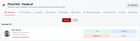 Foodu.ai: AI-Driven Customer Intelligence Platform