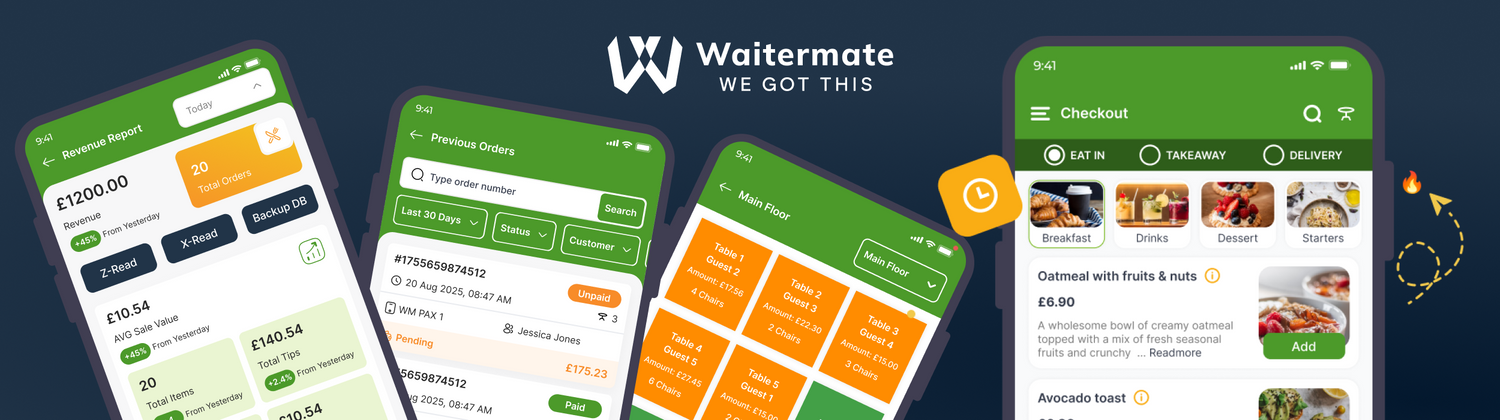 Waitermate/Swoopos
