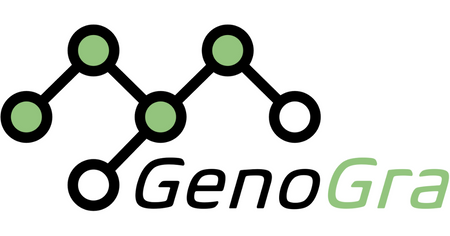 GenoGra