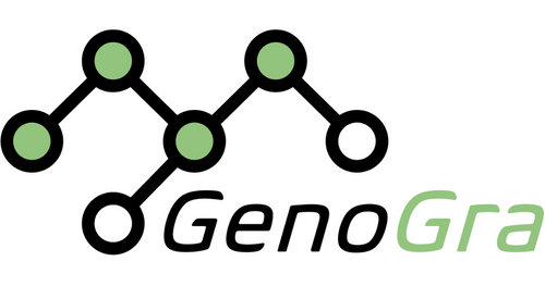 GenoGra