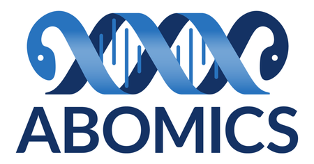 Abomics