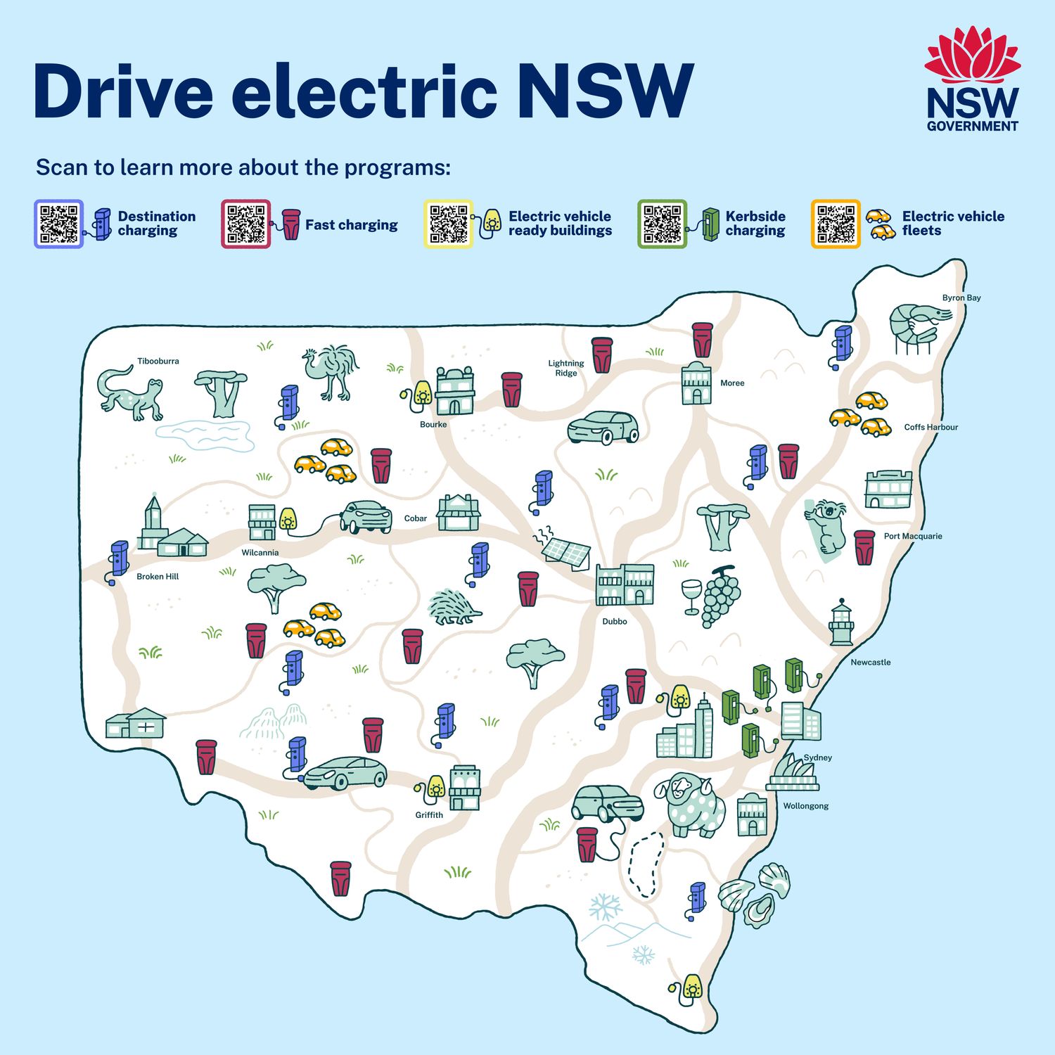 NSW Government