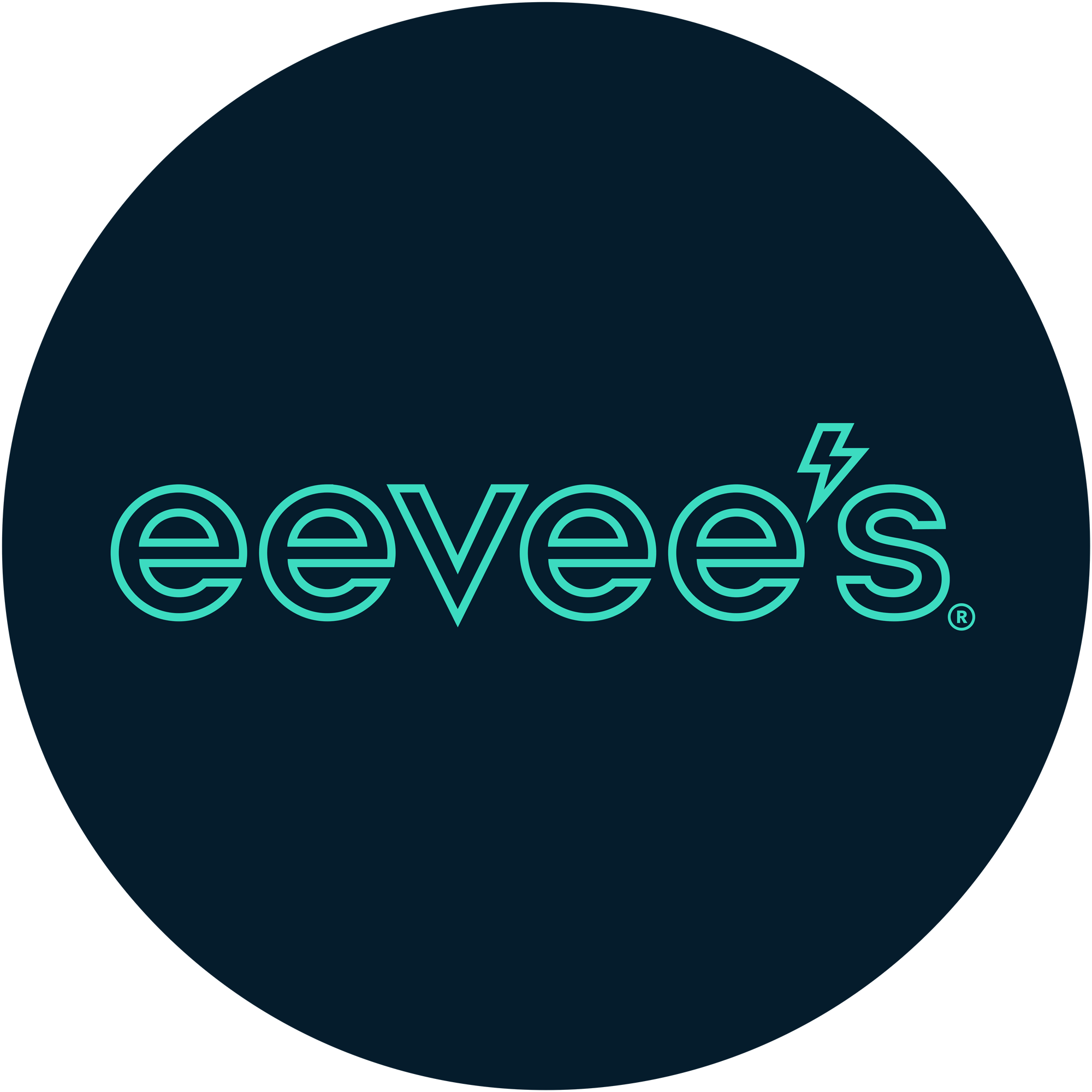 Eevee's Micromobility Inc.