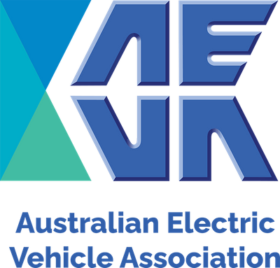 AEVA