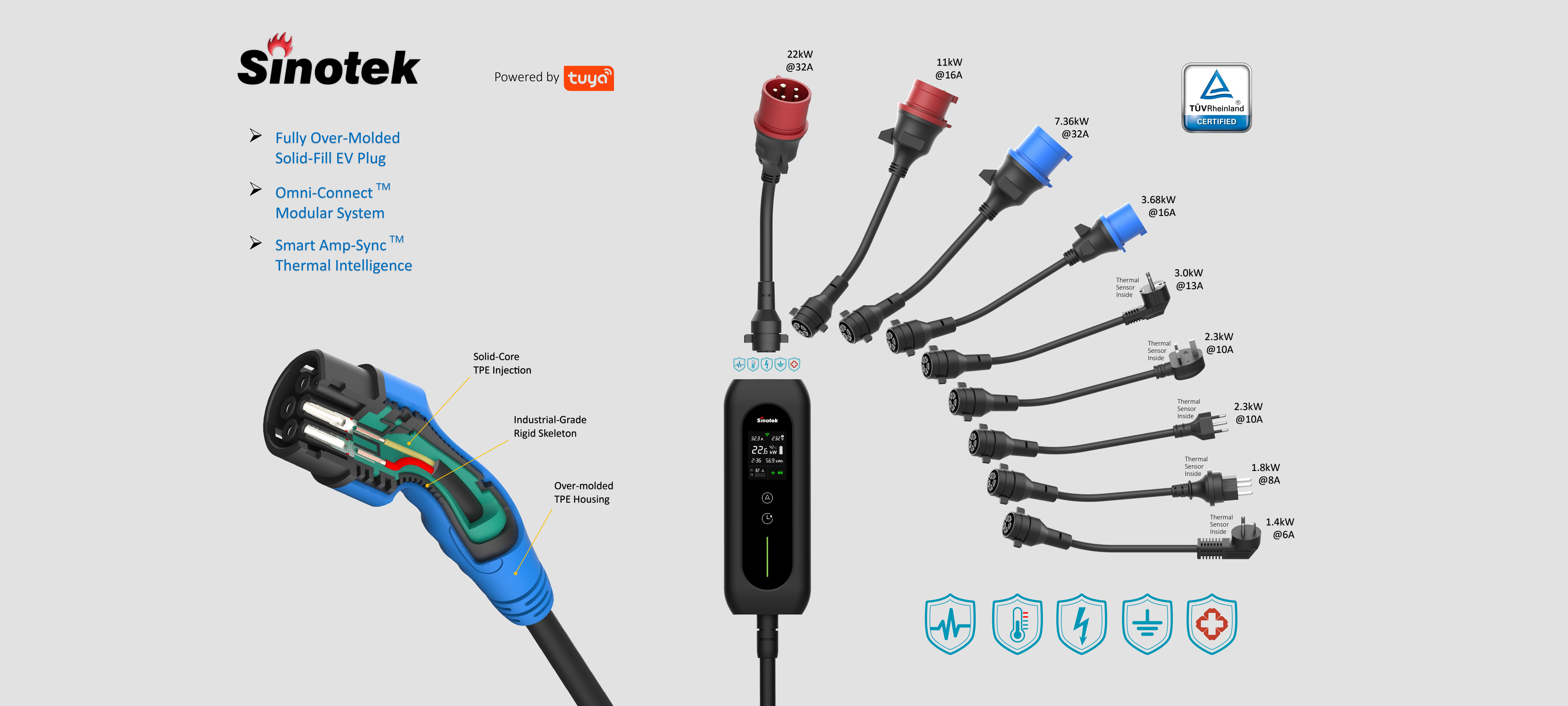 Sinotek-Omni Modular EU Travel Charger Launch to the market