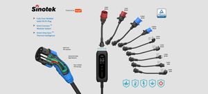 Sinotek-Omni Modular EU Travel Charger Launch to the market