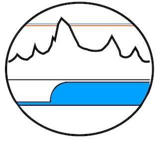 Ecobadlandz, Inc.