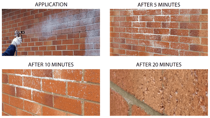 ProPERLA Masonry Creme