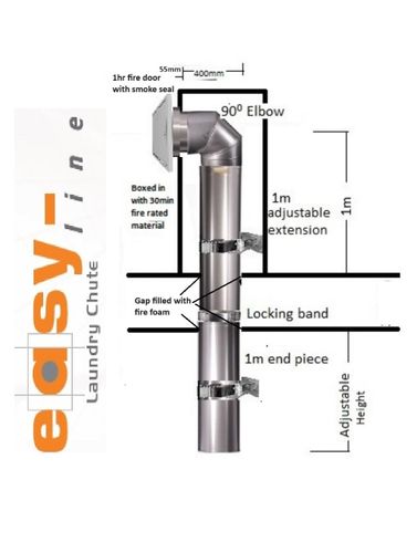 Laundry chute installation step by step