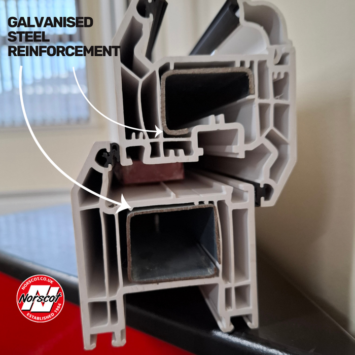 Benefits of Galvanised Steel-Reinforced uPVC Windows and Doors